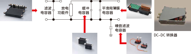 電容器模塊等效電路